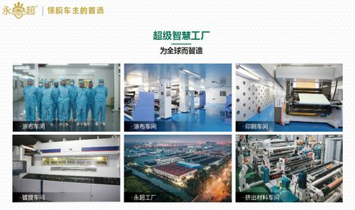 走进永超26000平方米超级工厂 探索车膜研发与生产的全流程